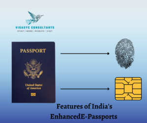 E-Passports