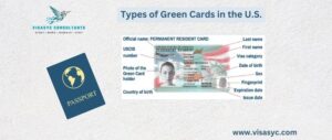 Read more about the article COMPLETE list of Green Card Category Codes, Meaning [2024]