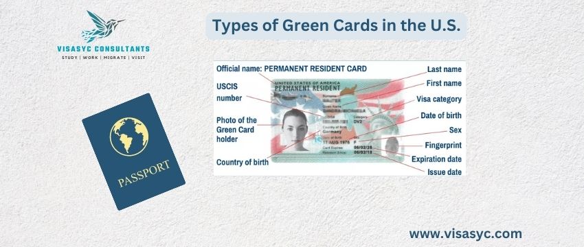 You are currently viewing COMPLETE list of Green Card Category Codes, Meaning [2024]
