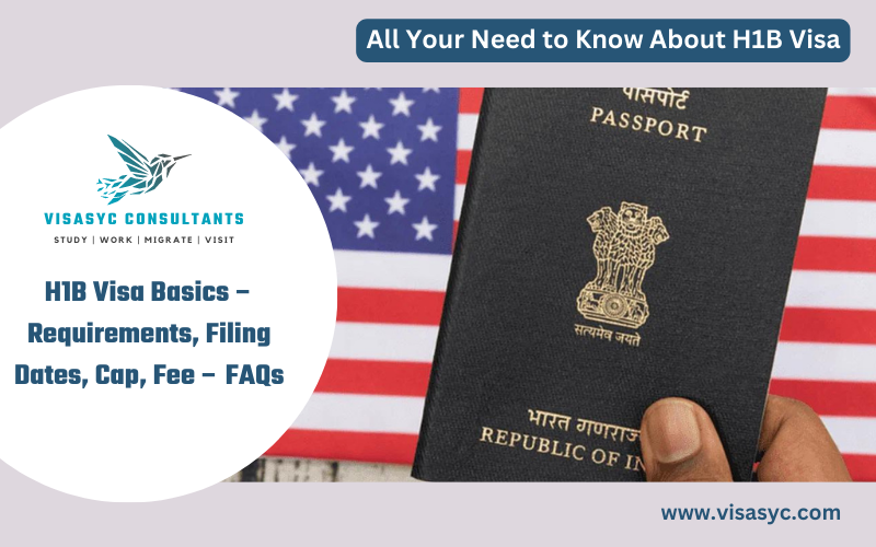 You are currently viewing H1B visa Sponsorship: Everything You Need to Know