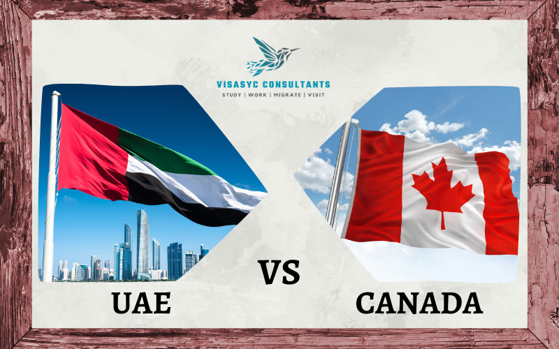 You are currently viewing UAE vs Canada: Cost of Living, Salary & Prices comparison [2023]